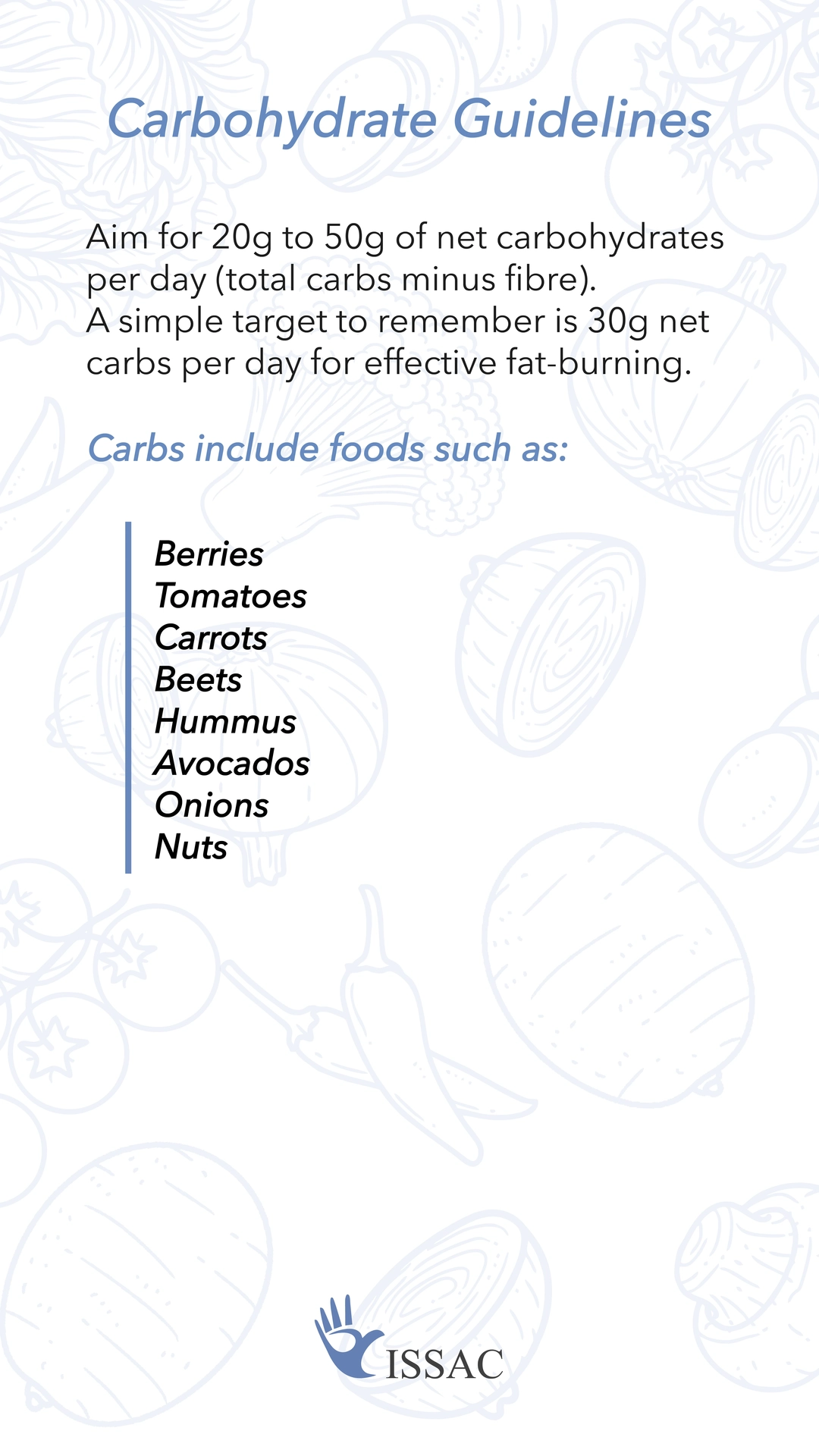 Keto Recipe 5