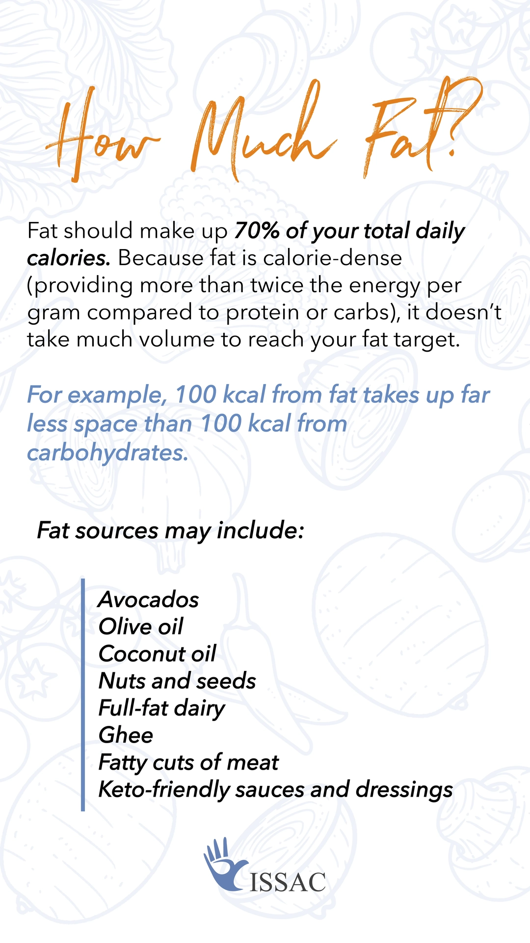 Keto Recipe 7