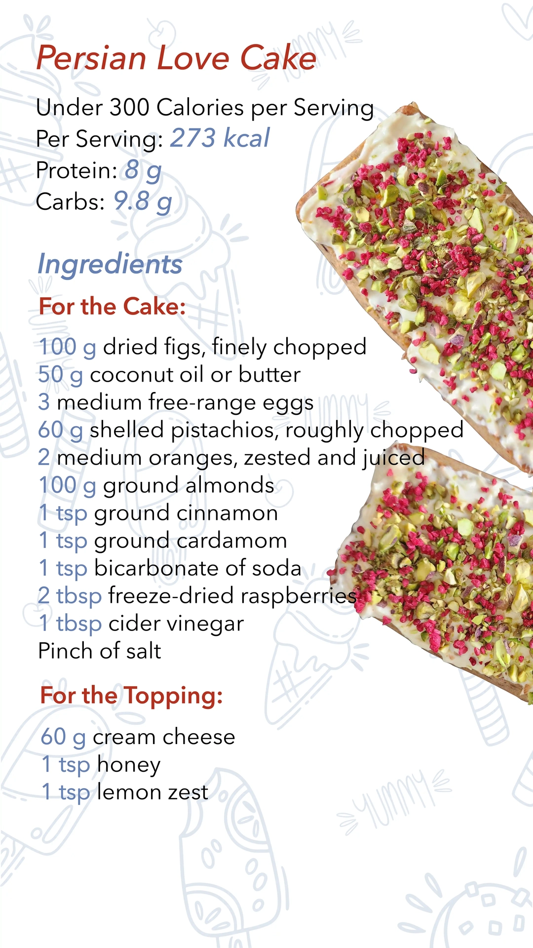Keto Recipe 28