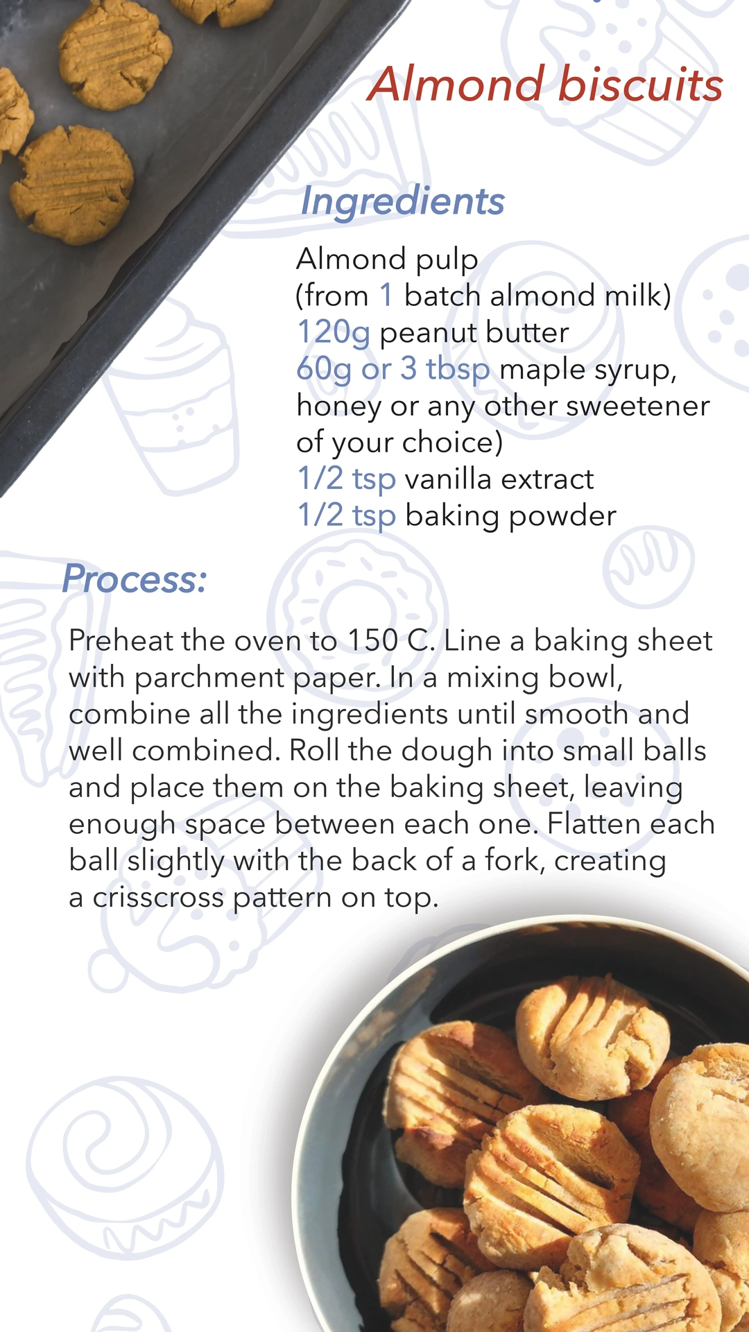 Keto Recipe 30