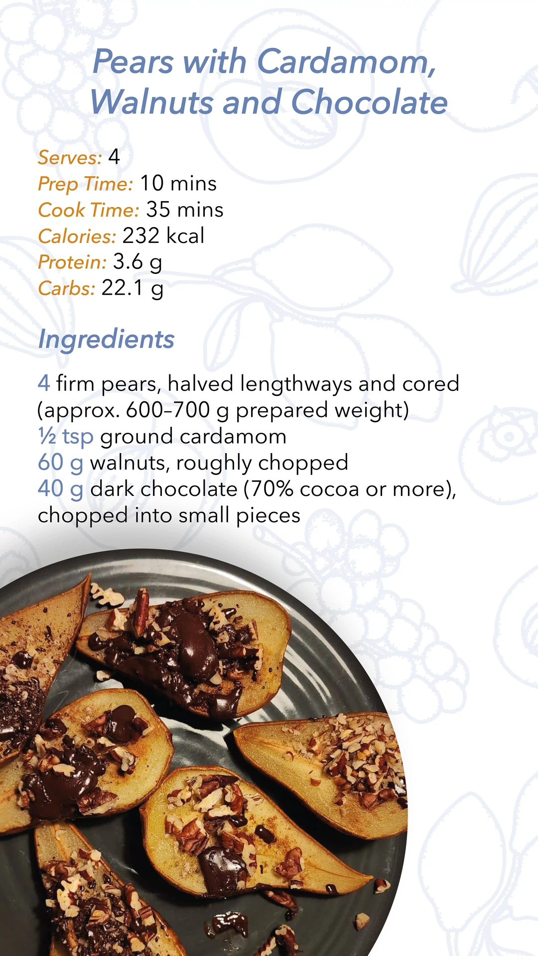 Keto Recipe 41