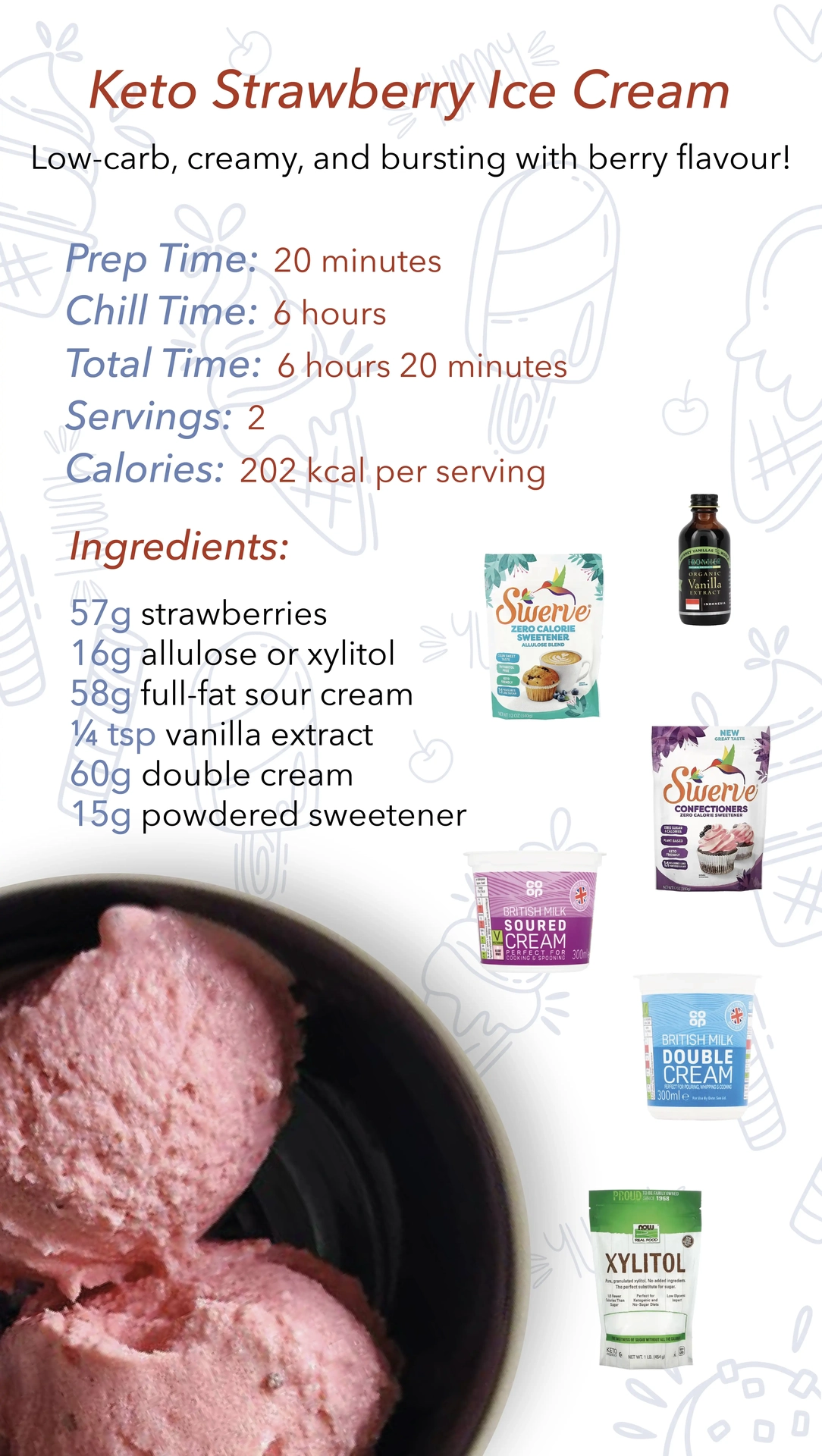 Keto Recipe 52