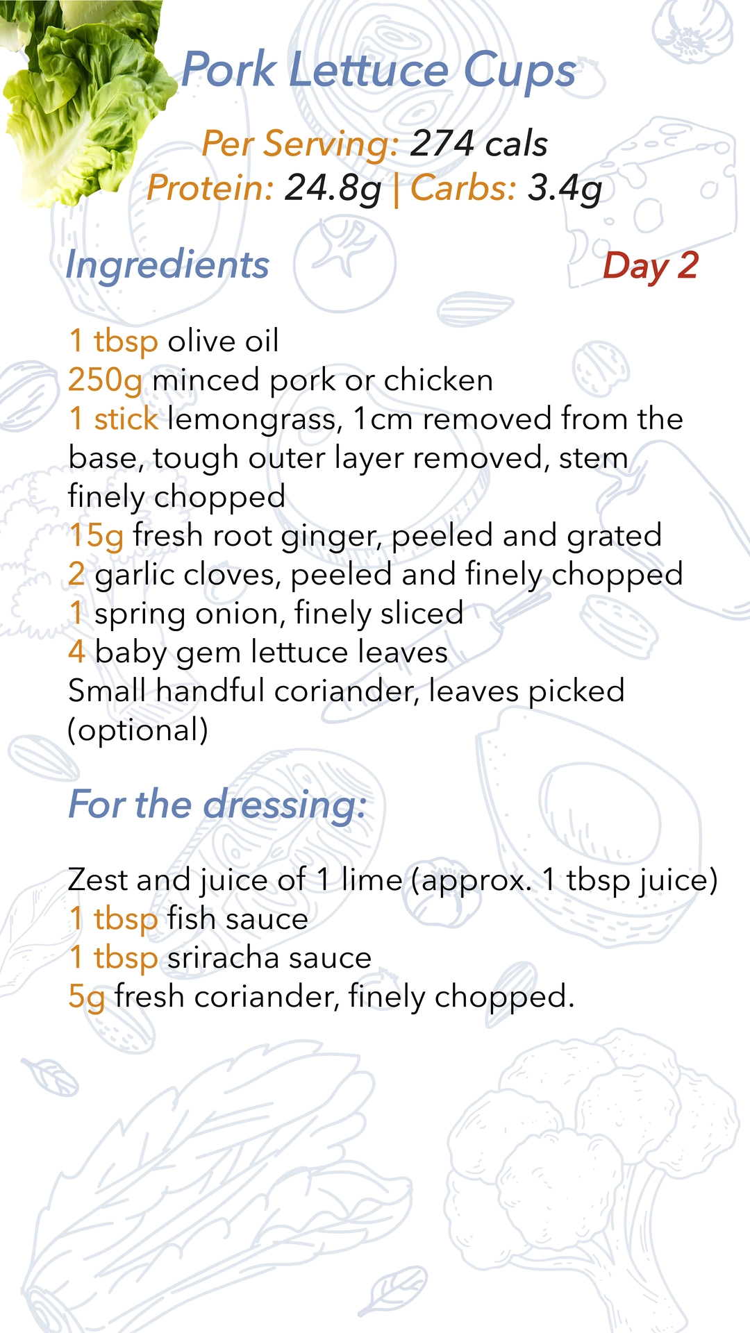 Keto Menu 20