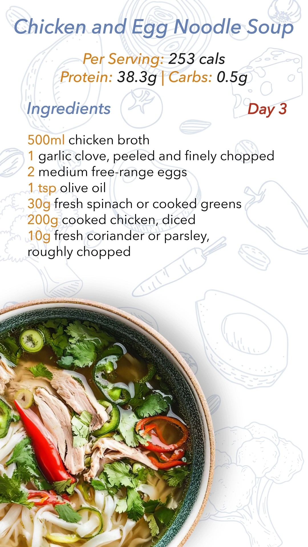 Keto Menu 26