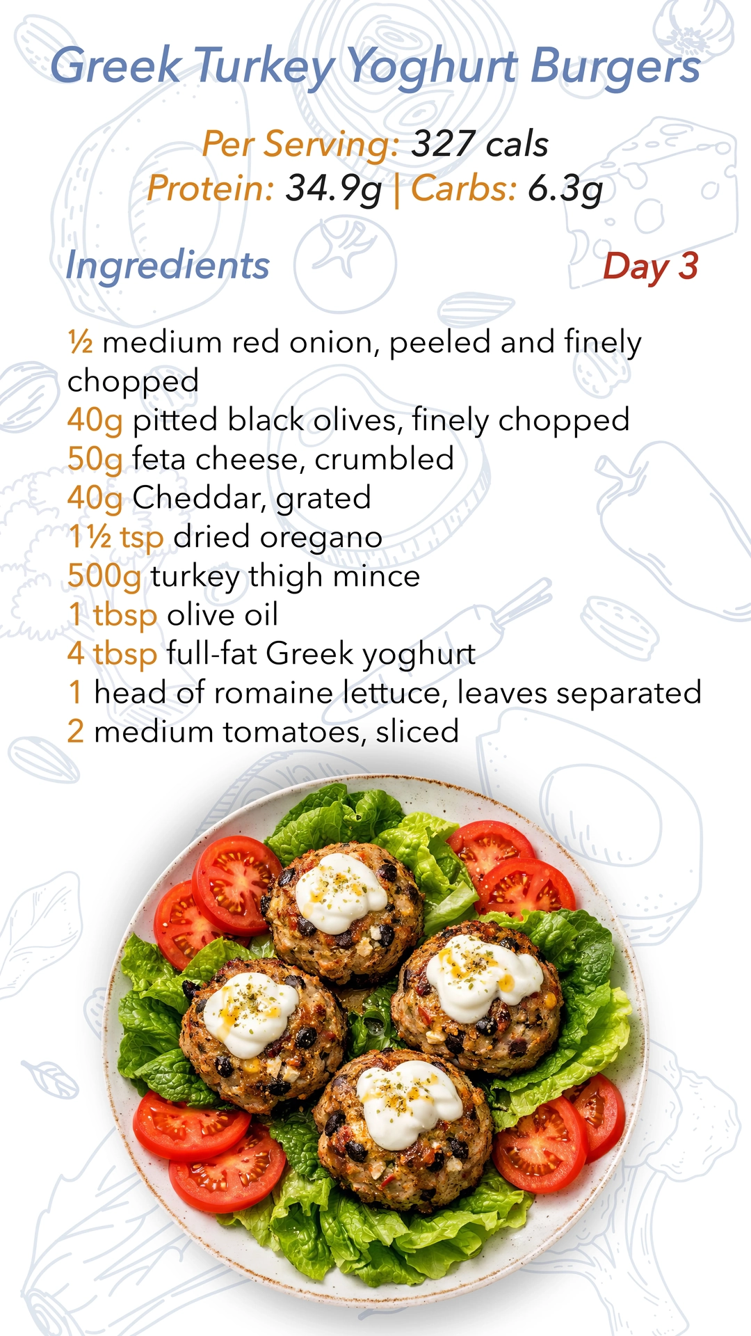 Keto Menu 28
