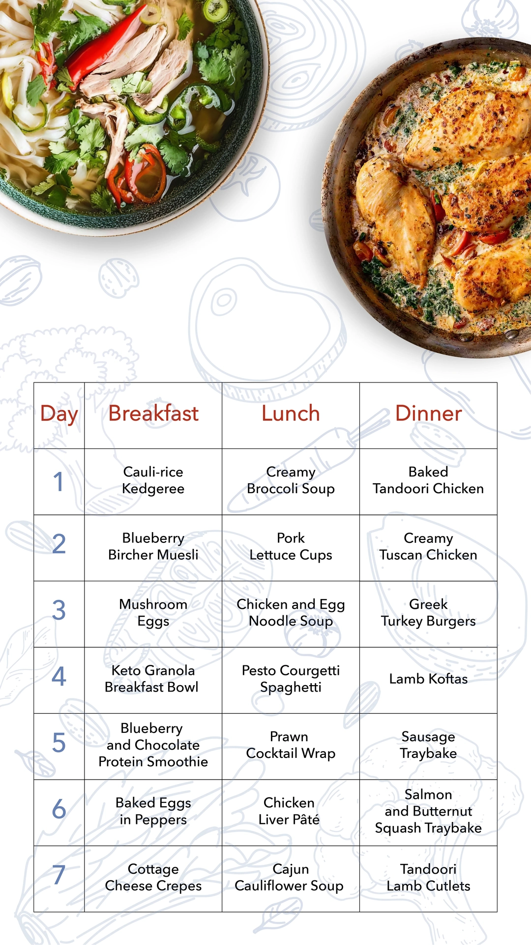 Keto Menu 12
