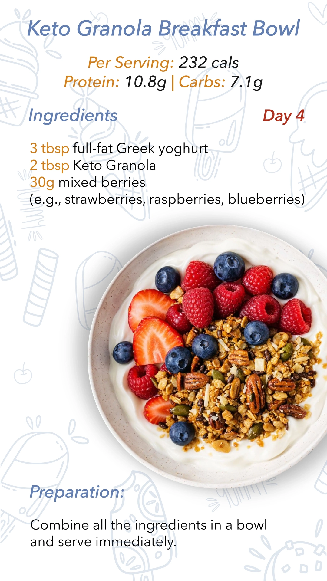 Keto Menu 30
