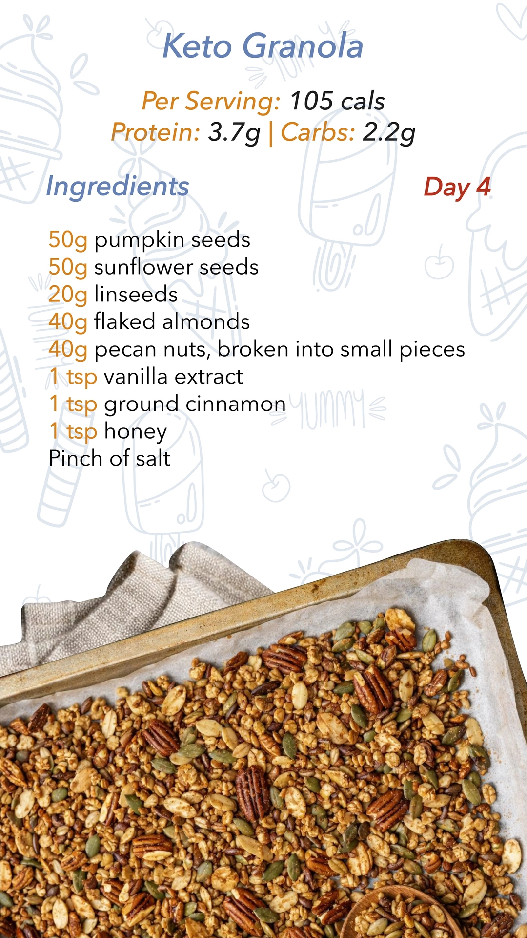 Keto Menu 31