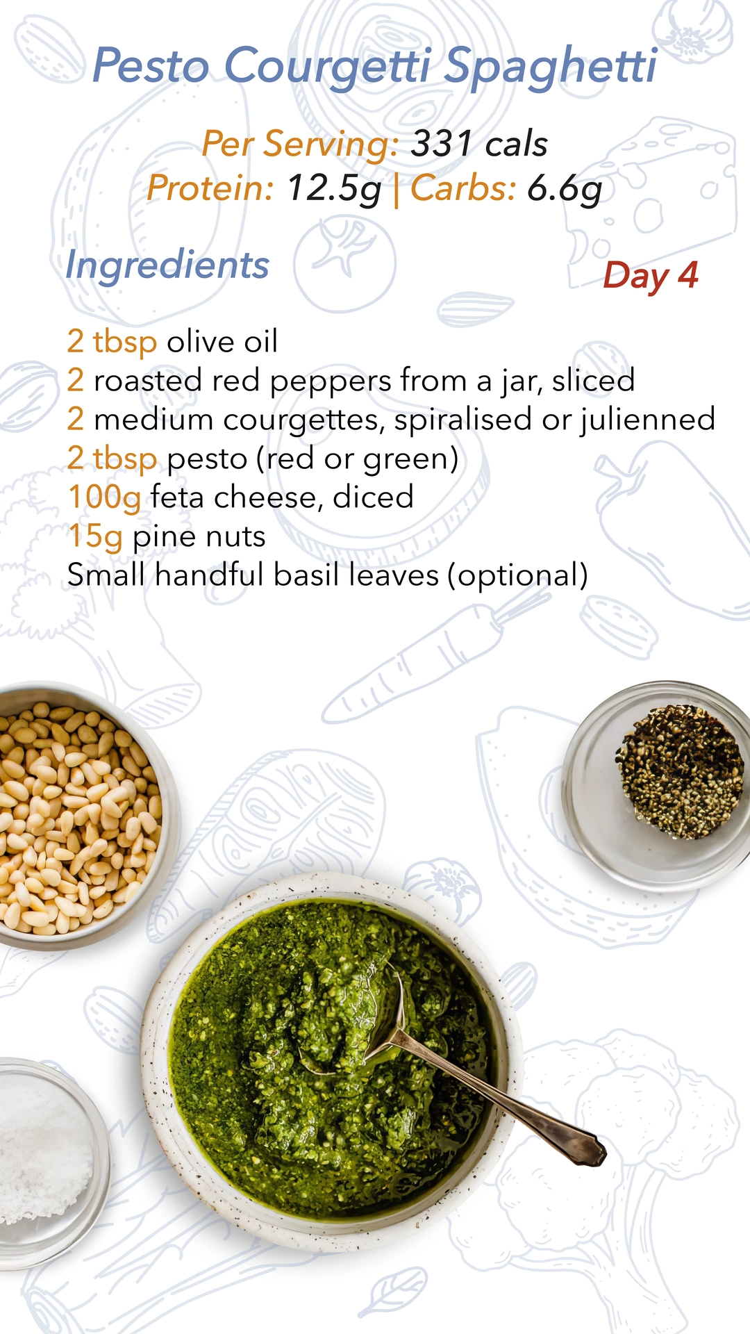 Keto Menu 33