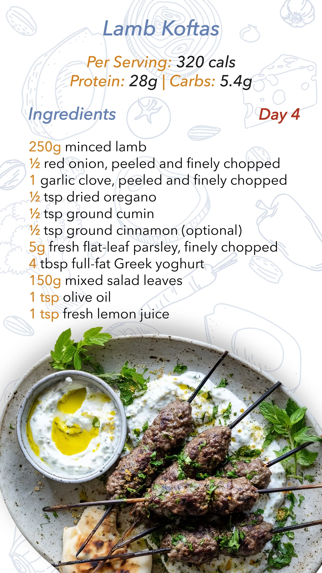 Keto Menu 35