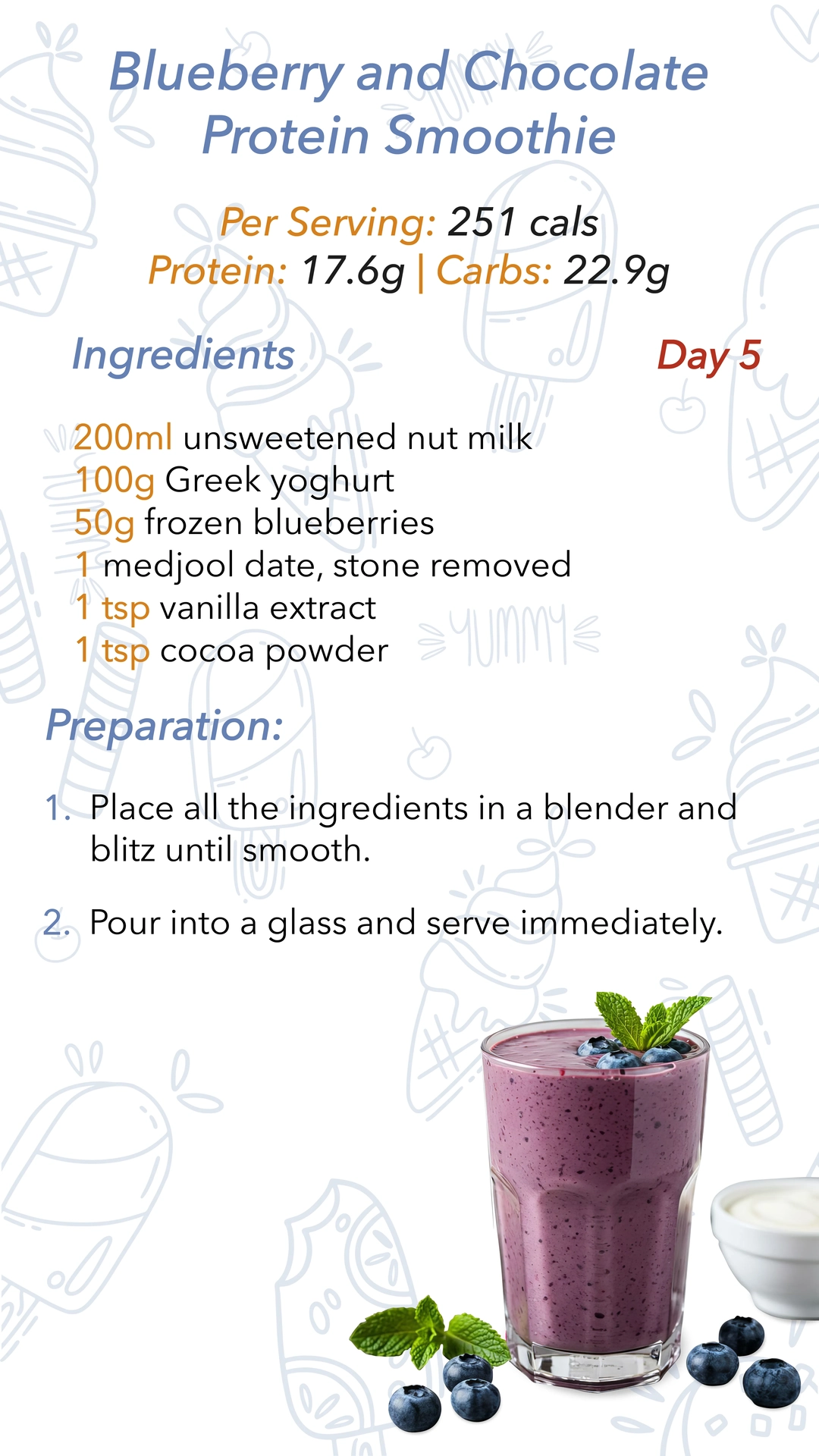 Keto Menu 37