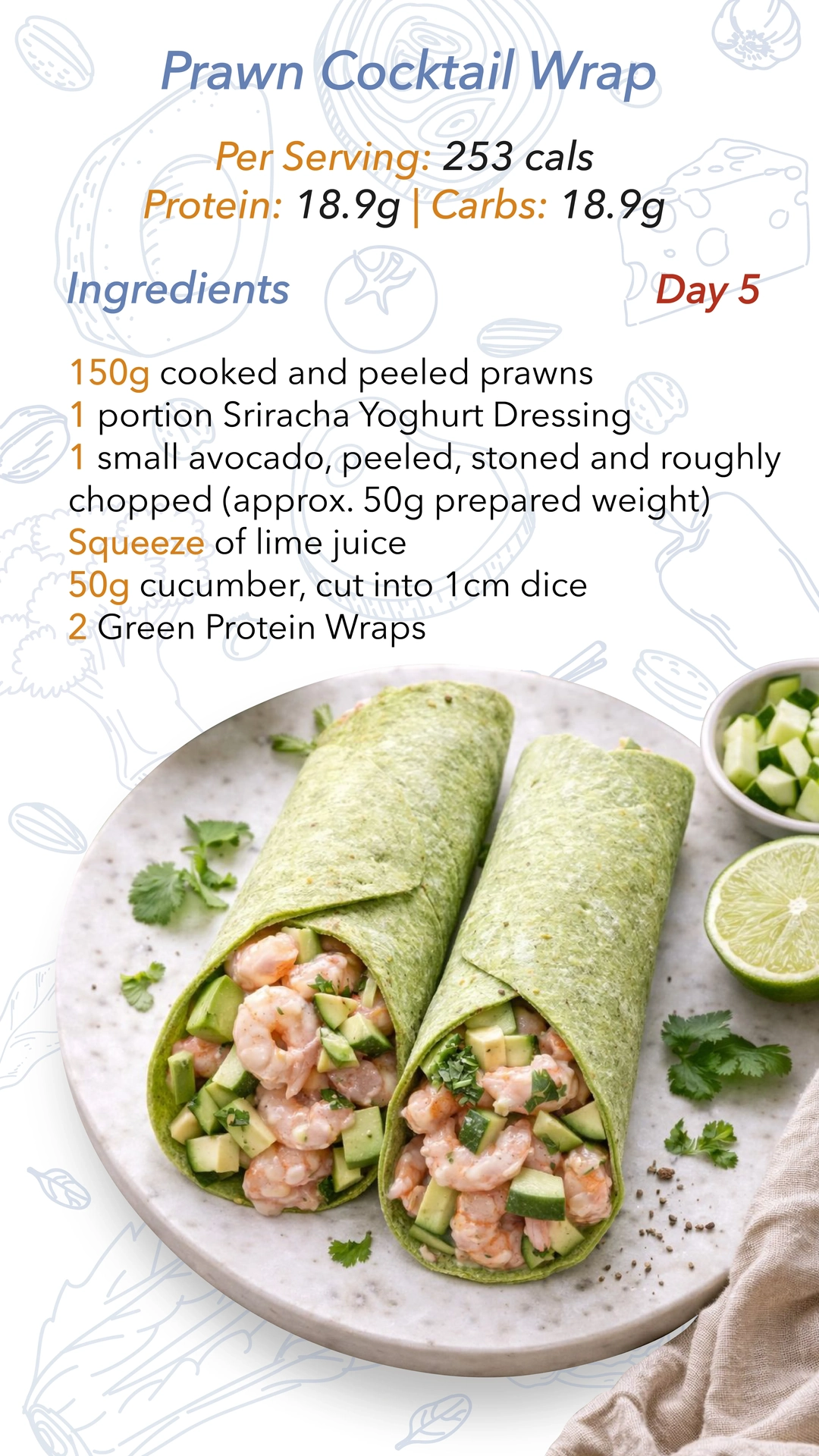 Keto Menu 38