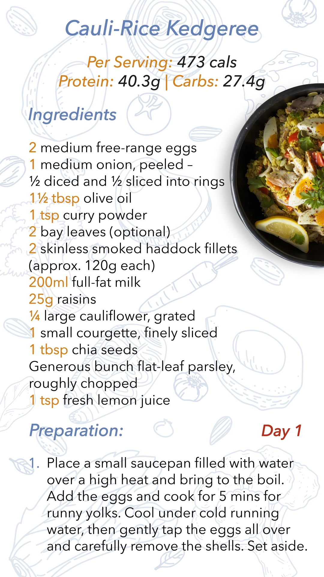 Keto Menu 13