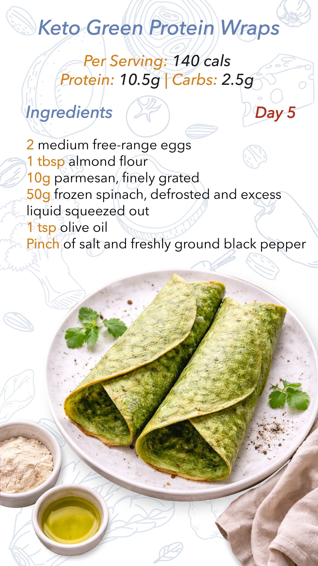 Keto Menu 40