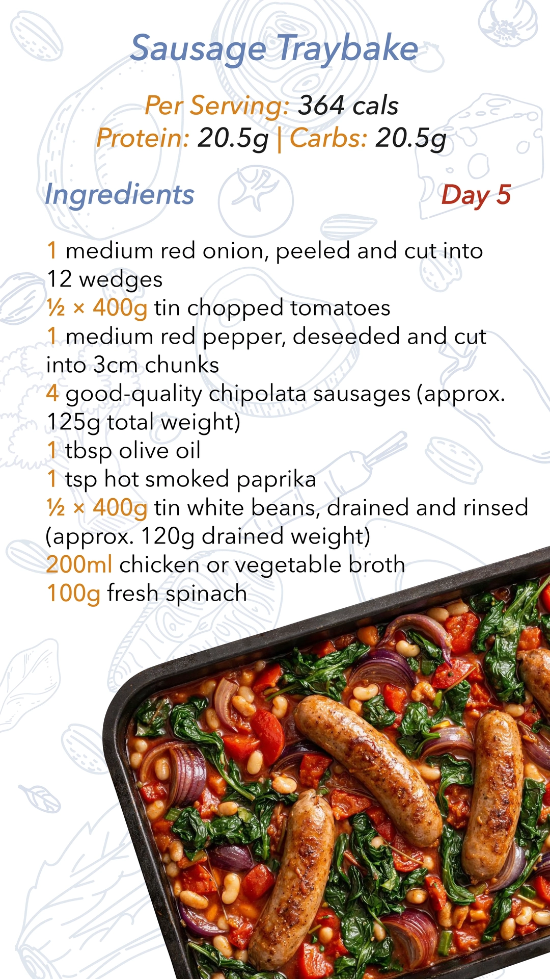 Keto Menu 43