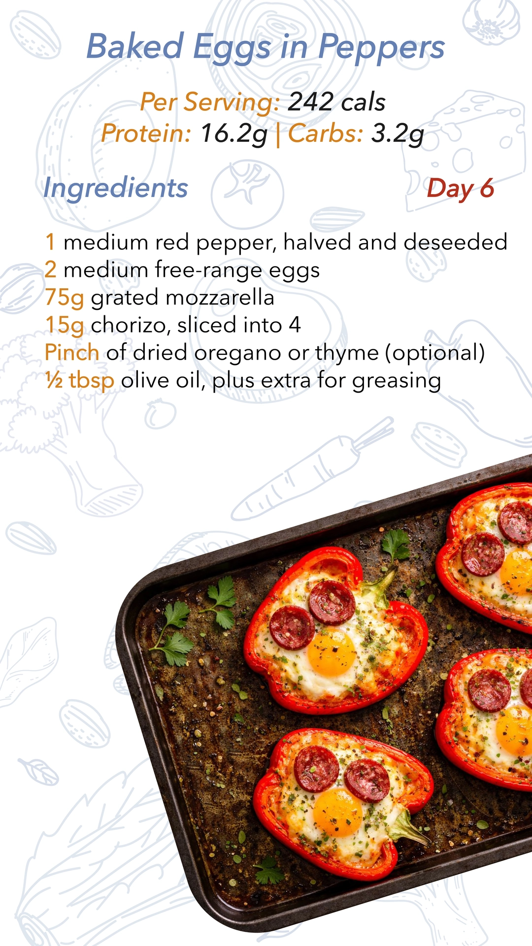 Keto Menu 45
