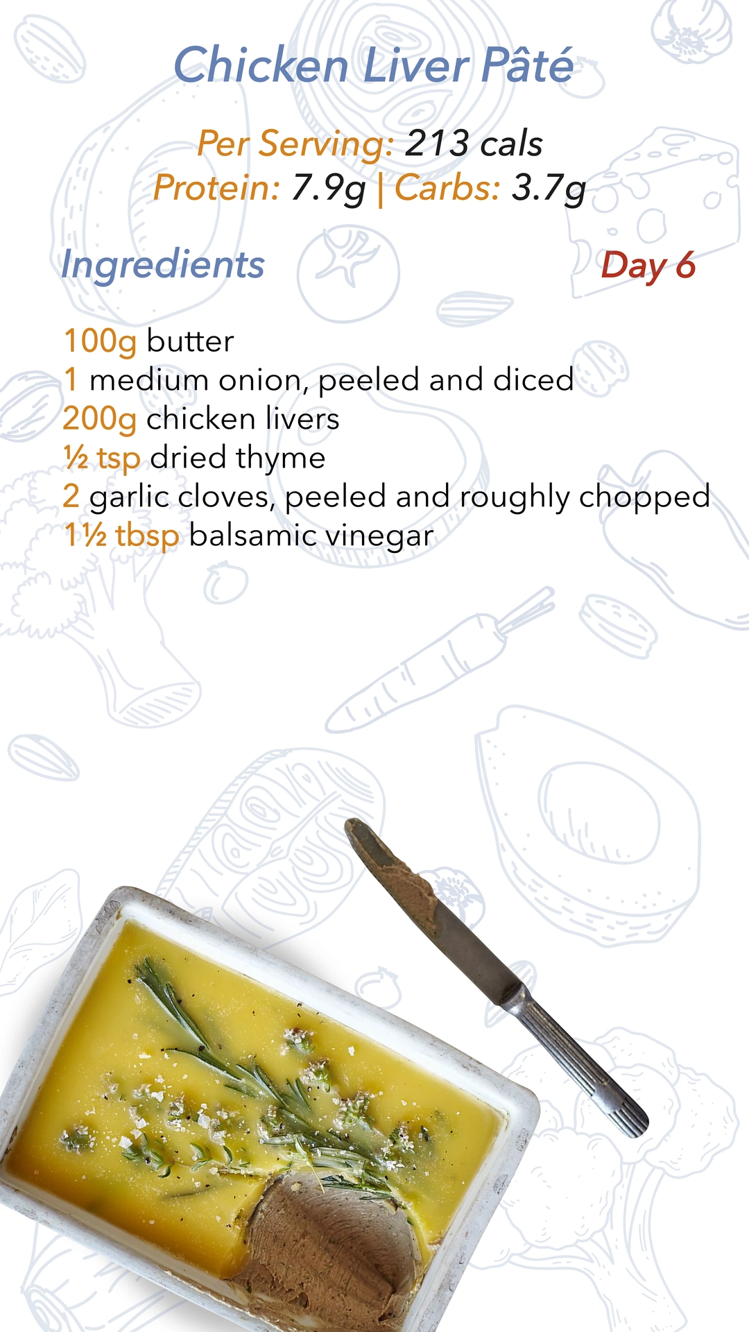 Keto Menu 47