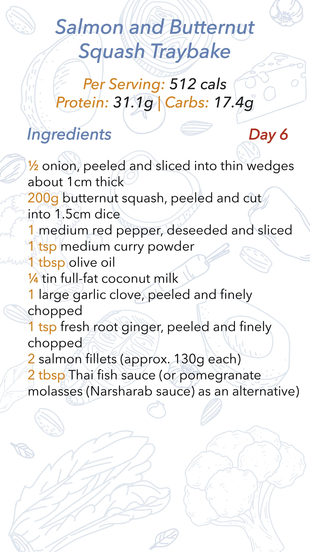 Keto Menu 49