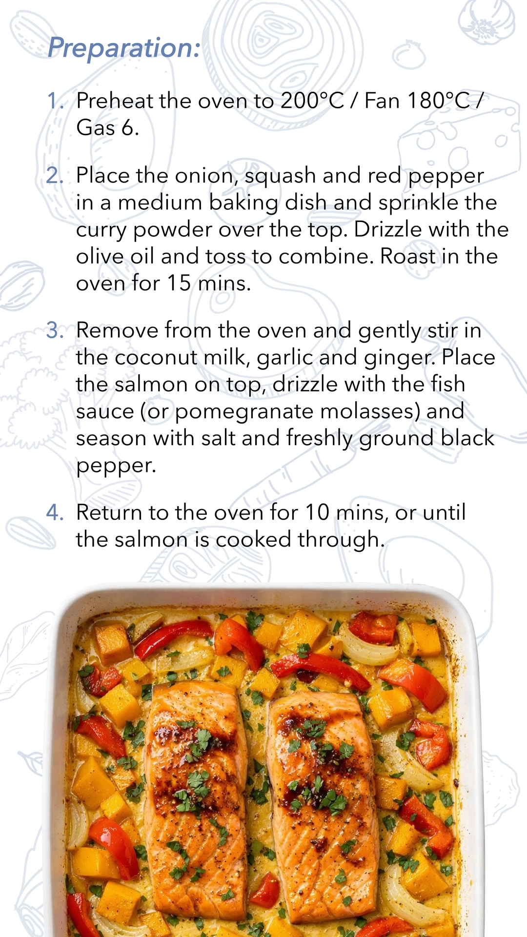 Keto Menu 50