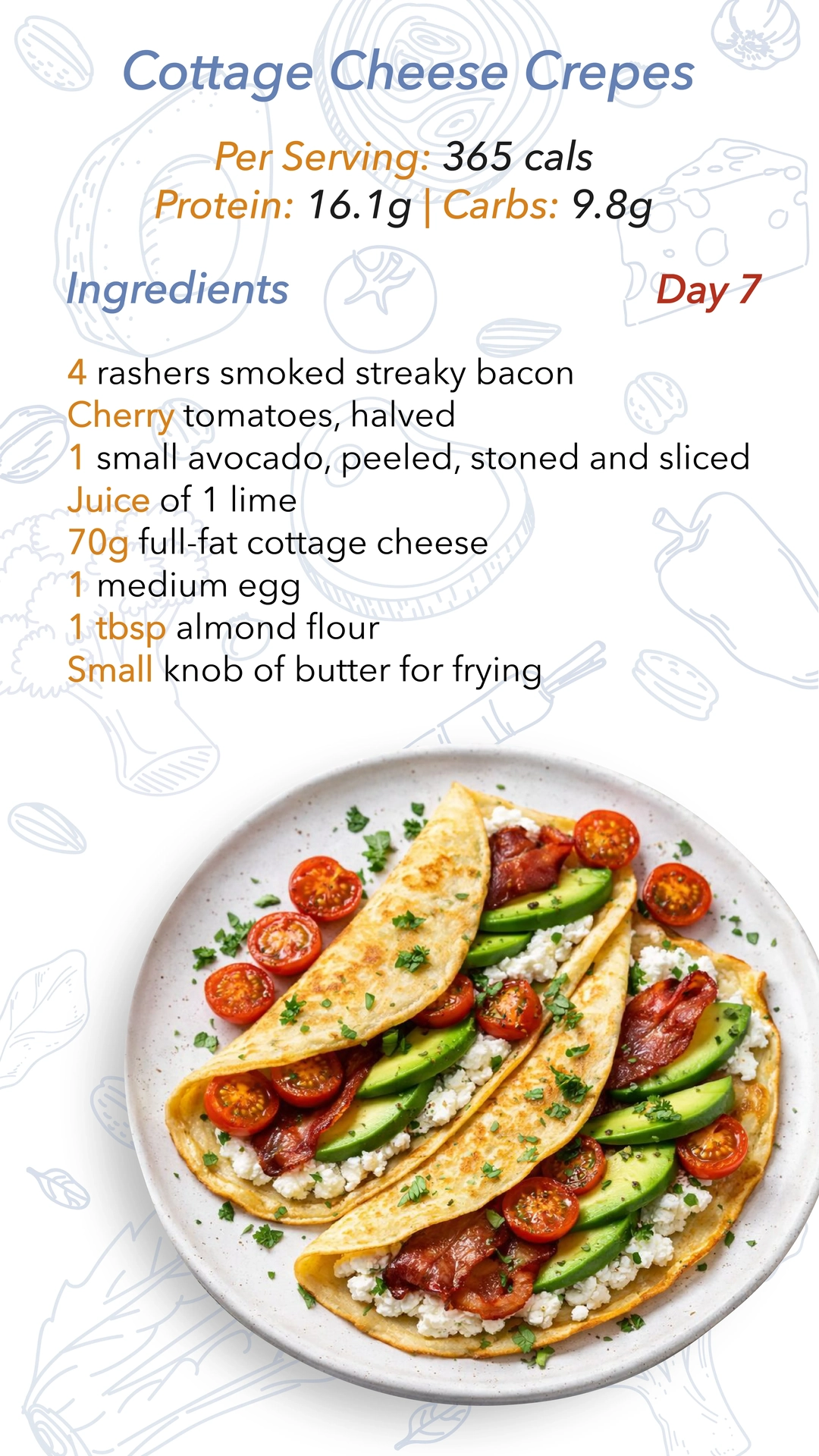 Keto Menu 51