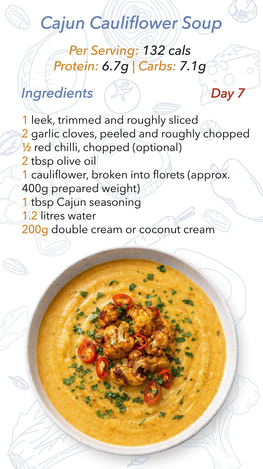 Keto Menu 53