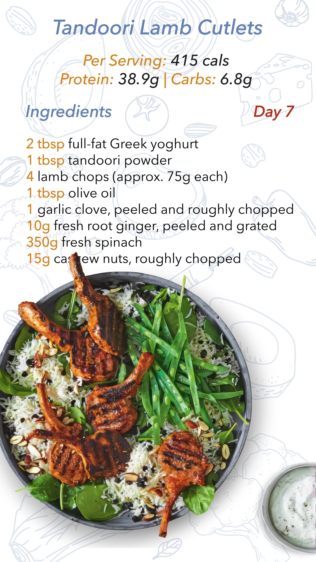 Keto Menu 55
