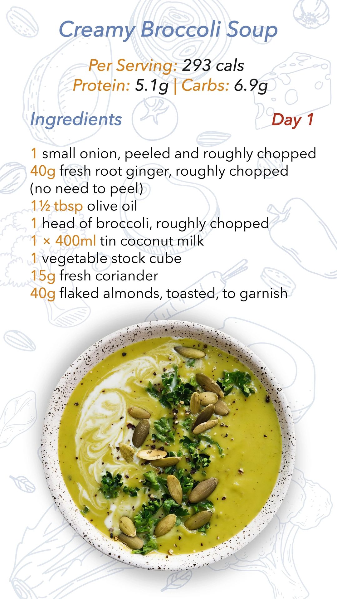 Keto Menu 15