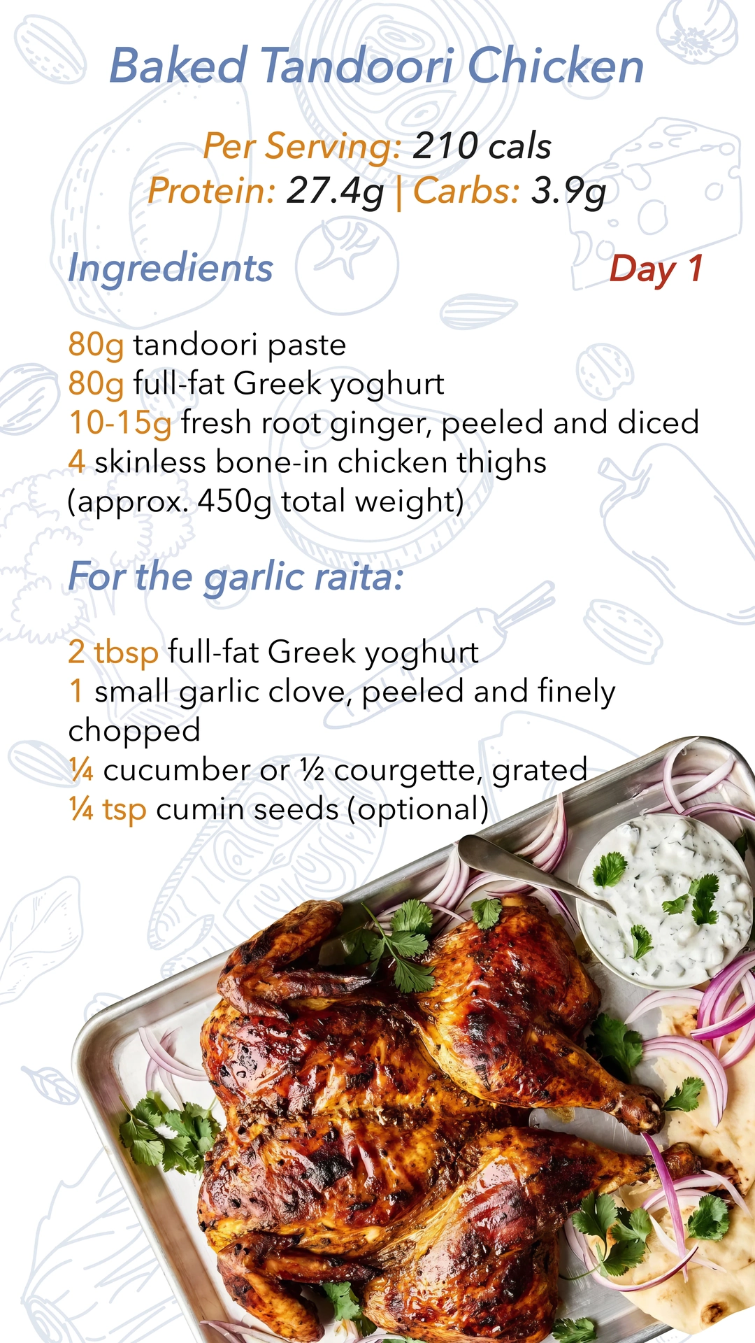 Keto Menu 17