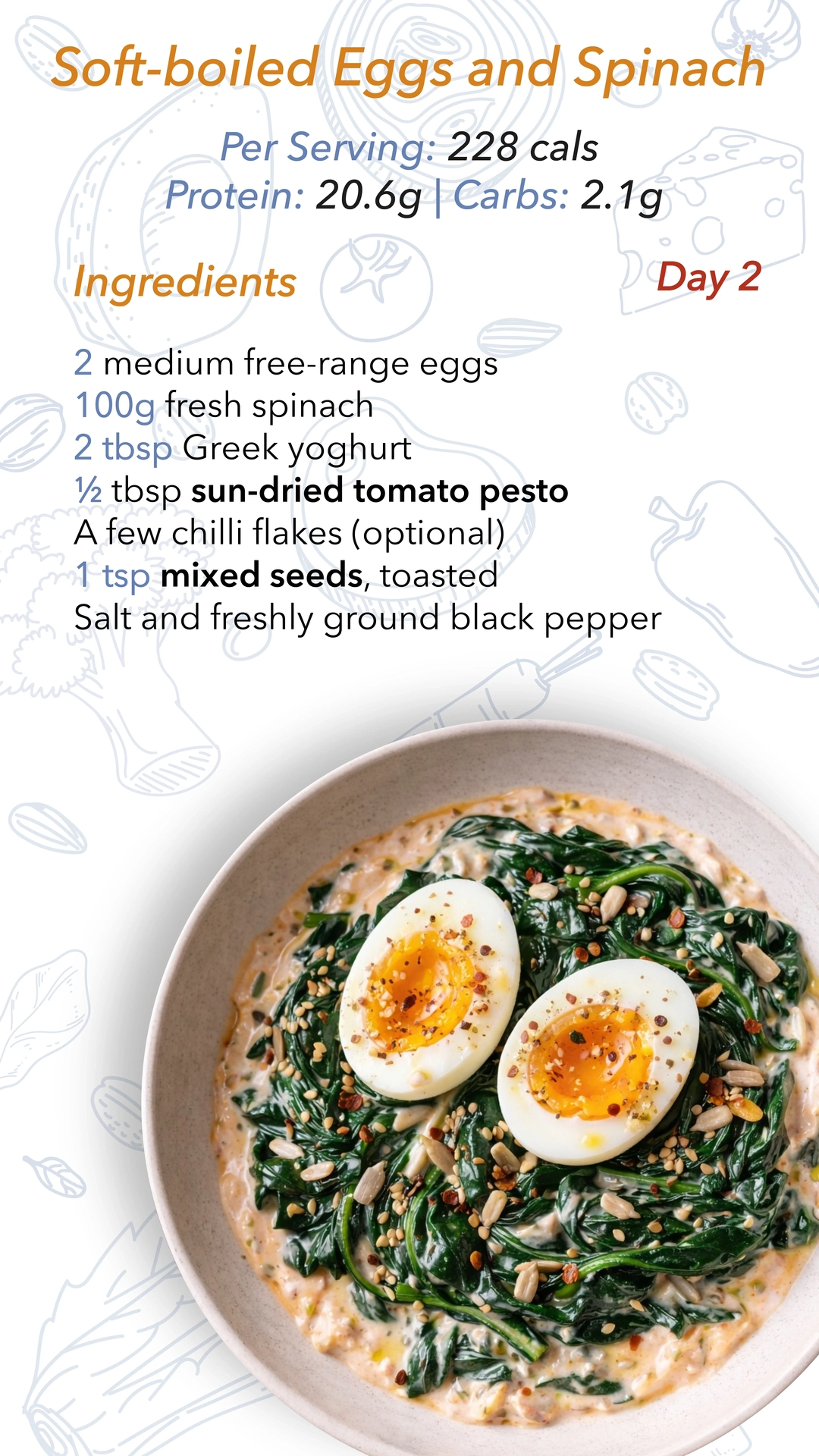 Keto Menu 66