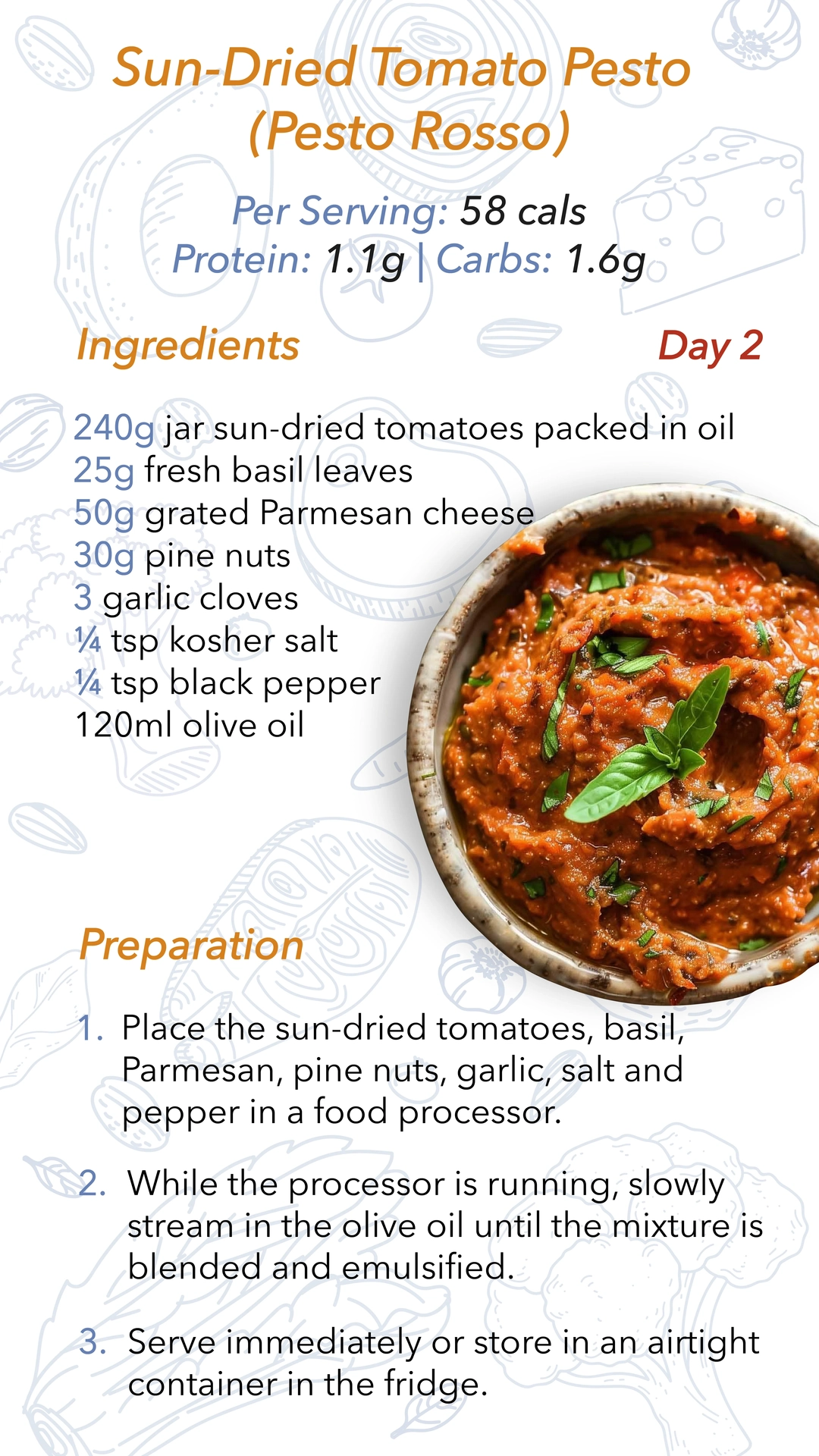 Keto Menu 68