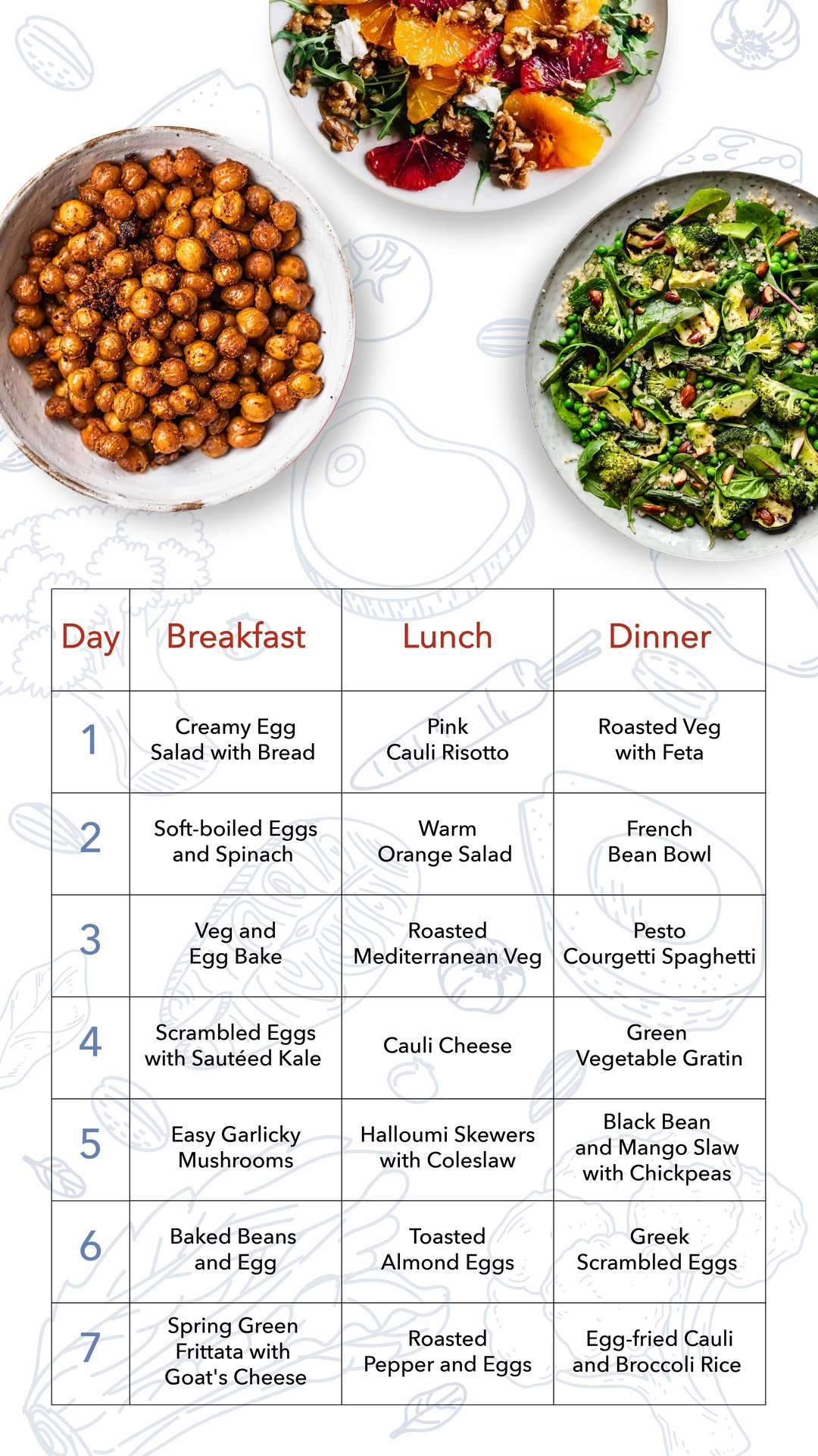 Keto Menu 58