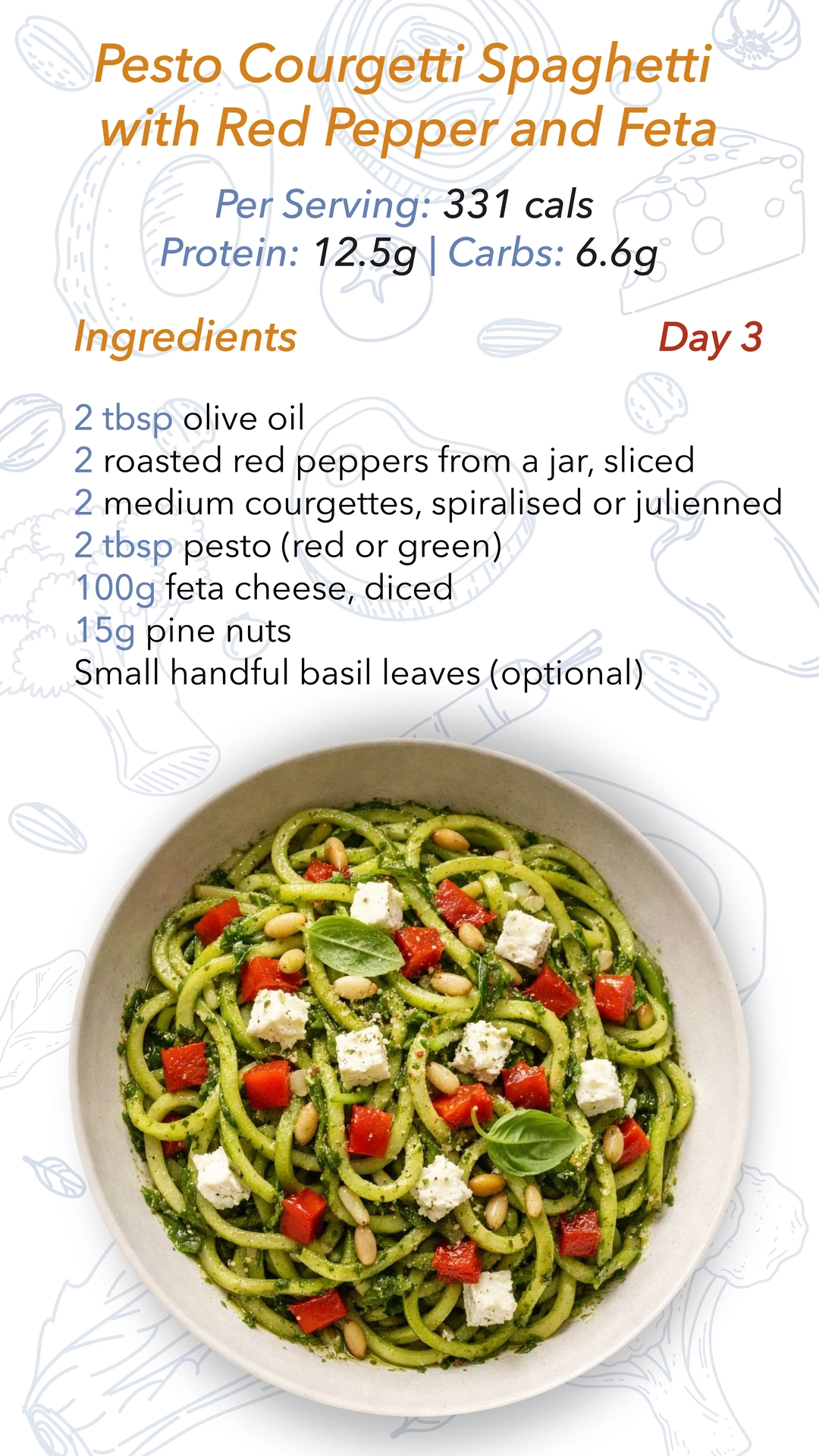 Keto Menu 78