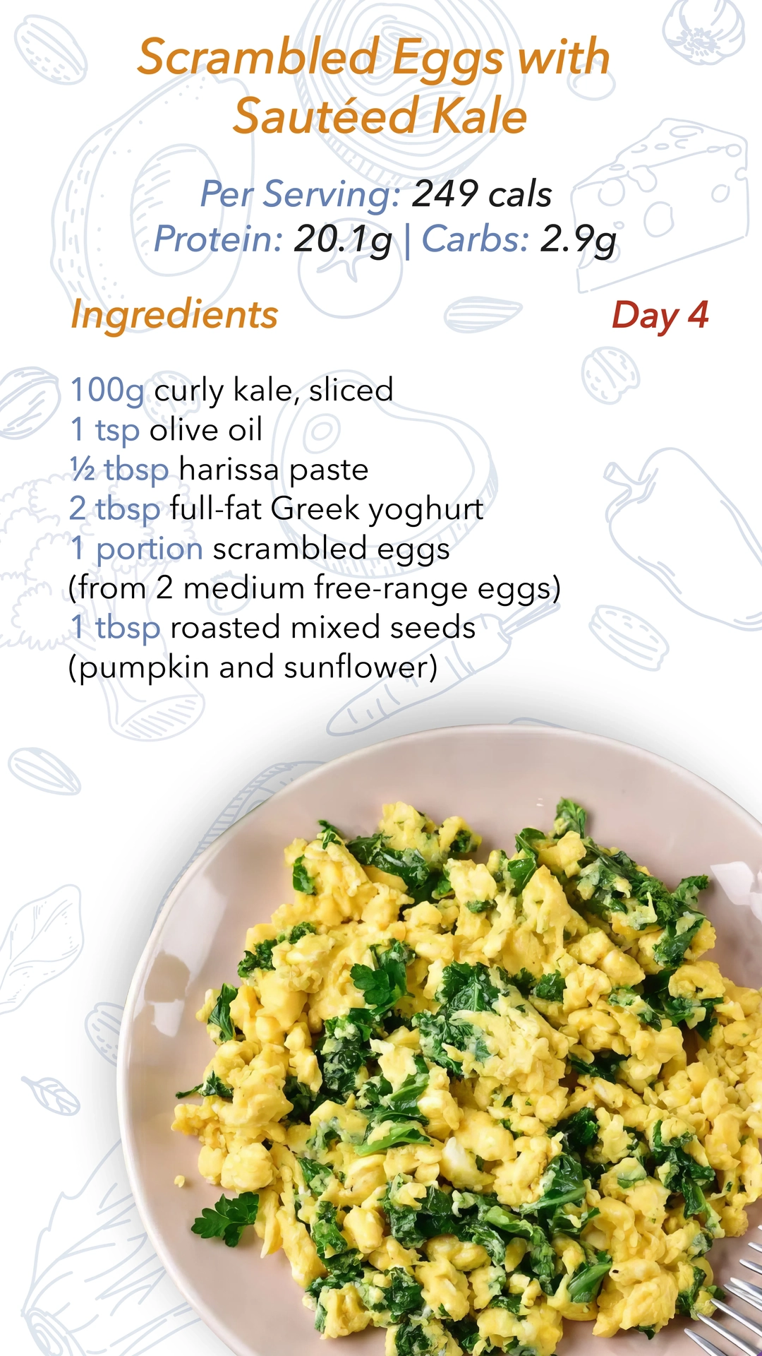 Keto Menu 80