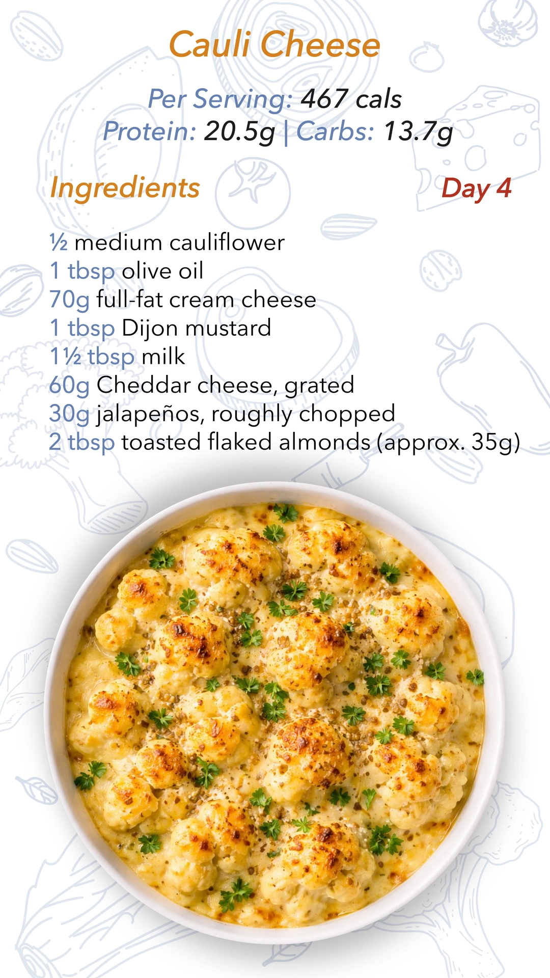 Keto Menu 82