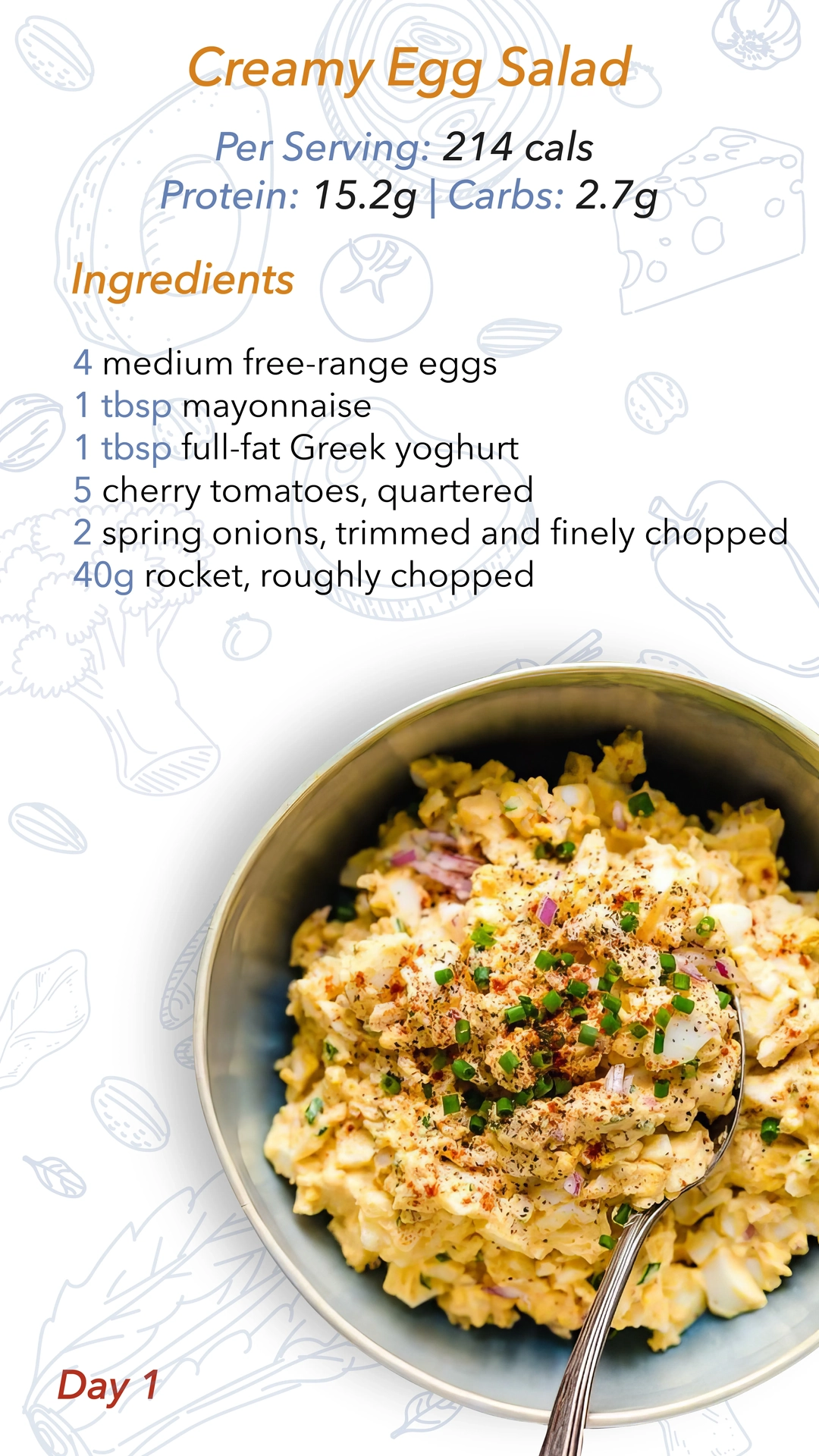 Keto Menu 59