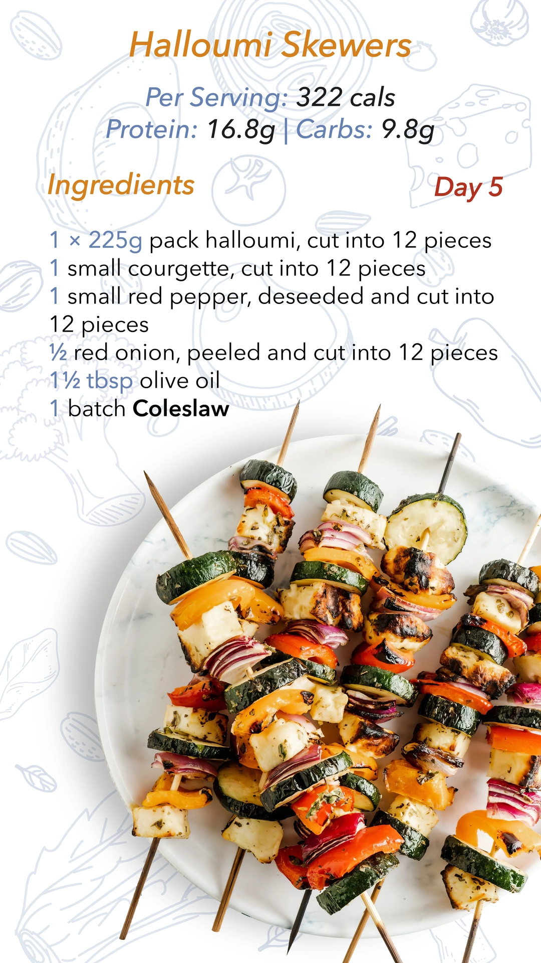 Keto Menu 88