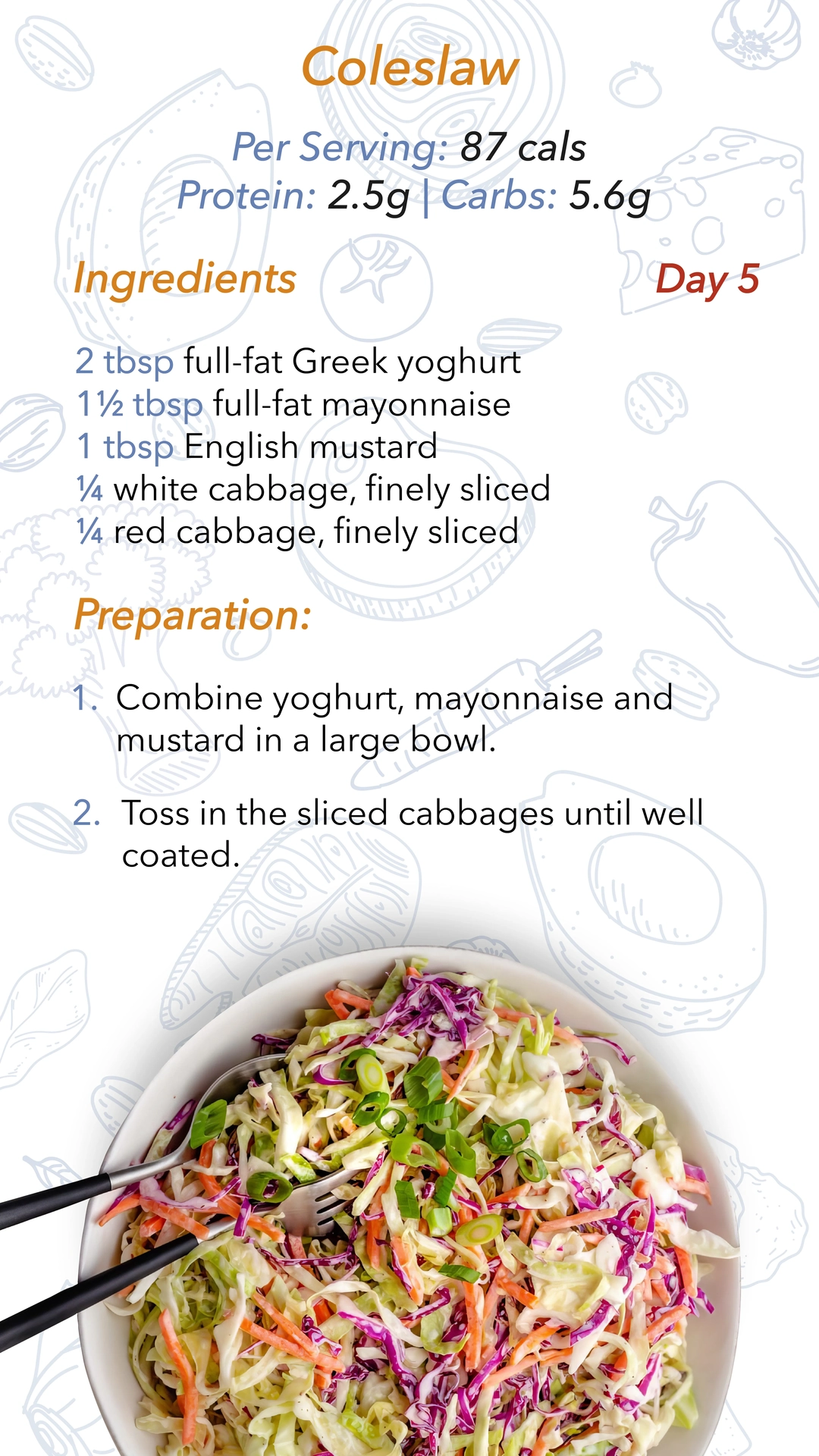Keto Menu 90