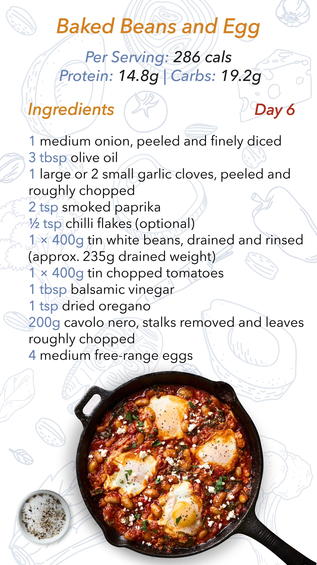 Keto Menu 95