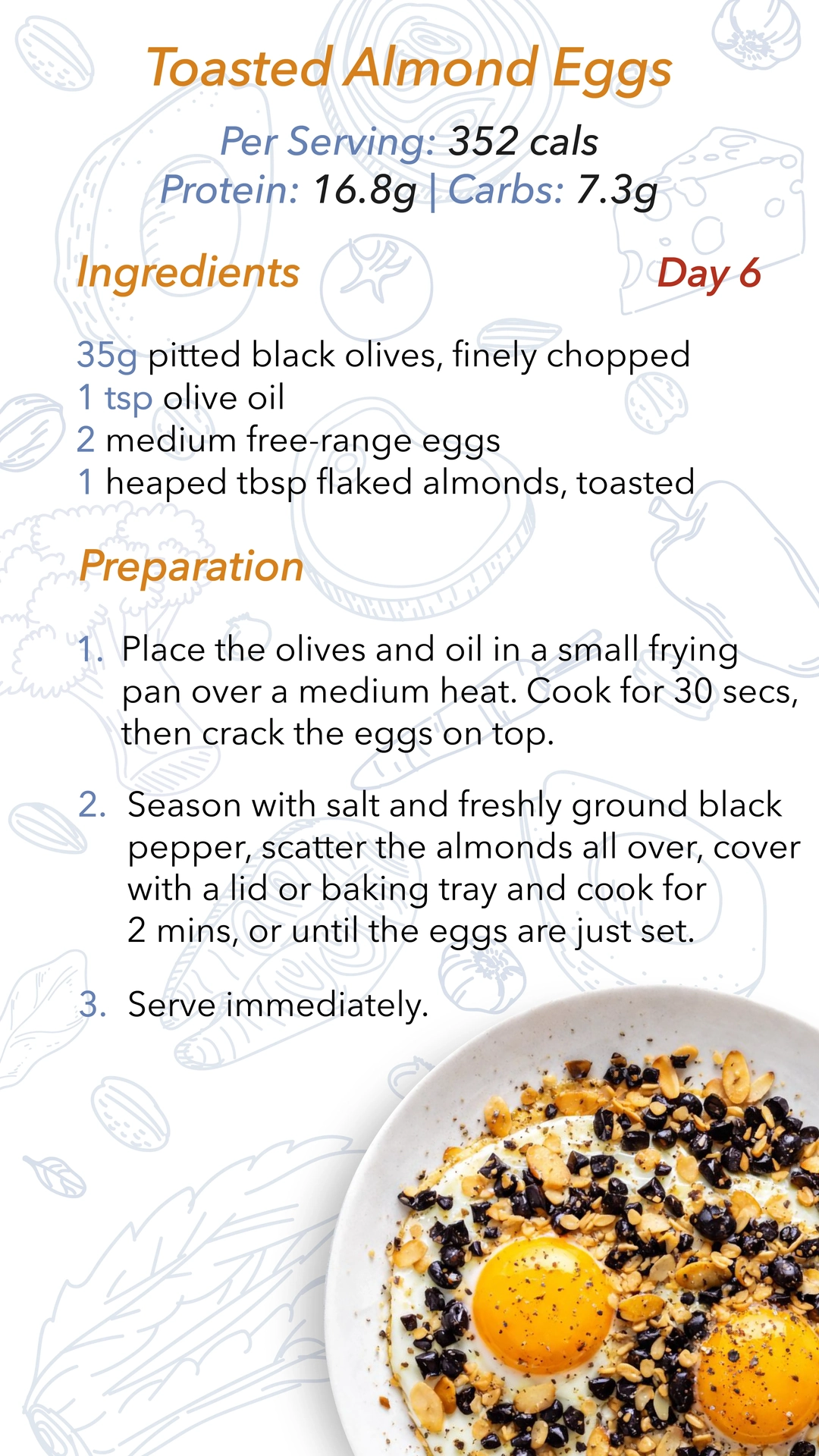 Keto Menu 97