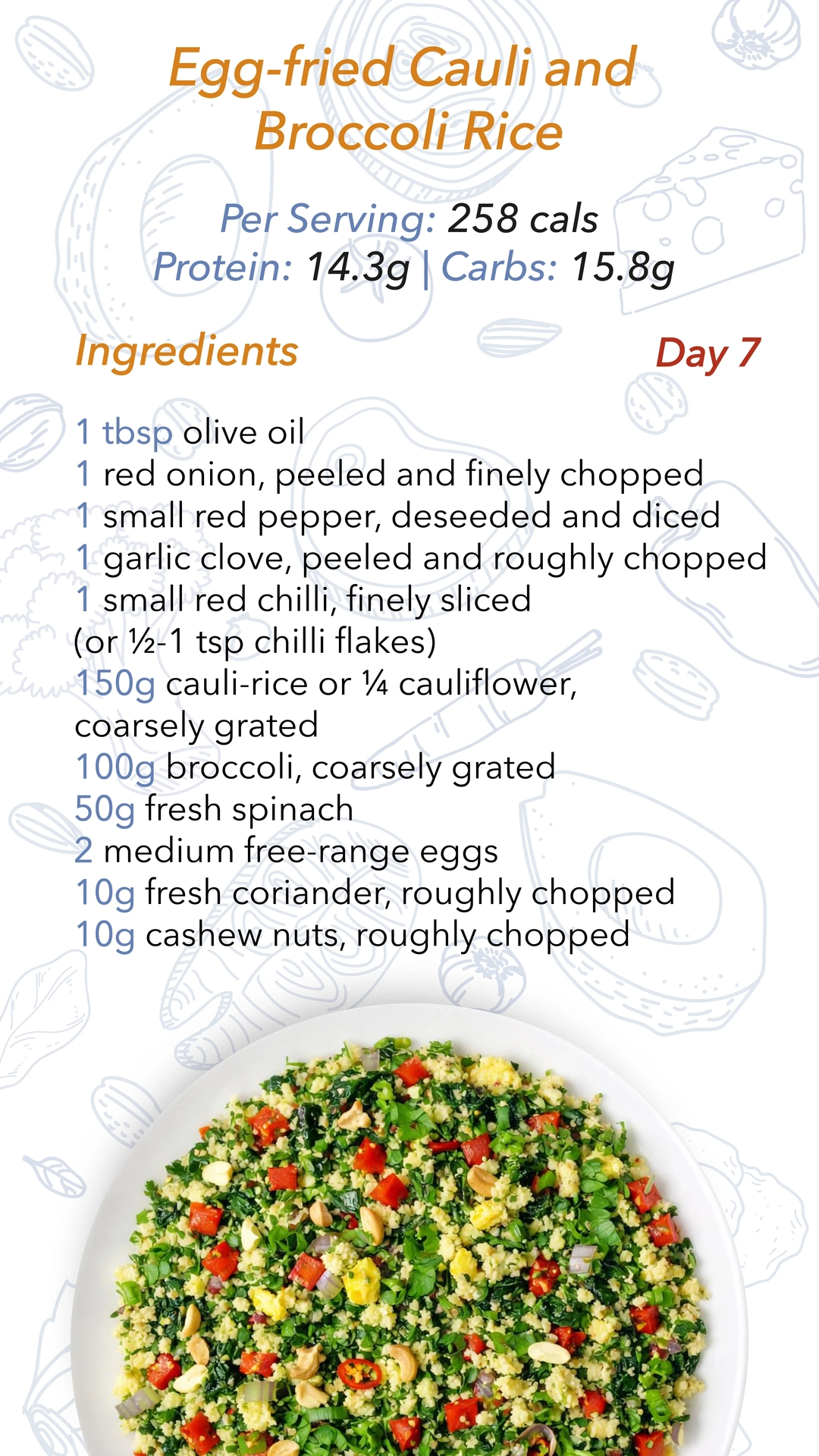Keto Menu 103