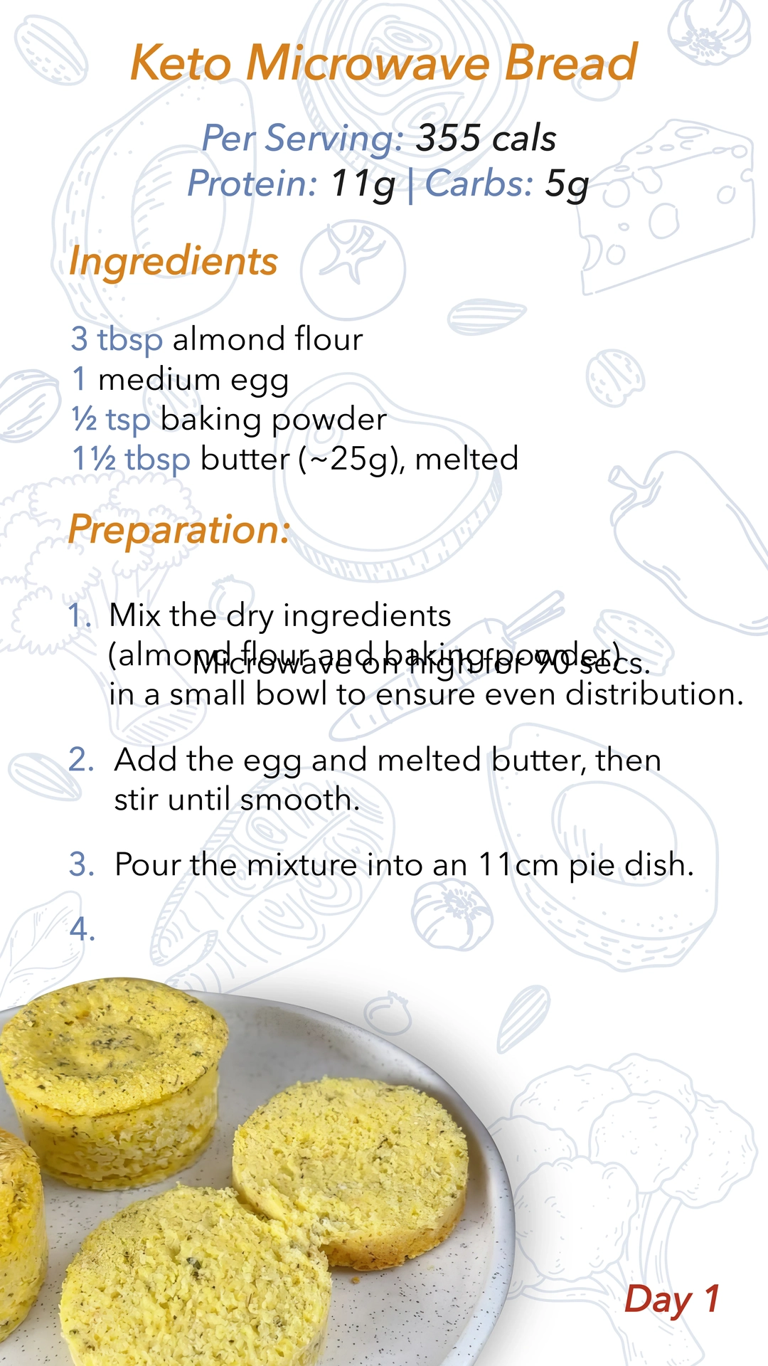 Keto Menu 61