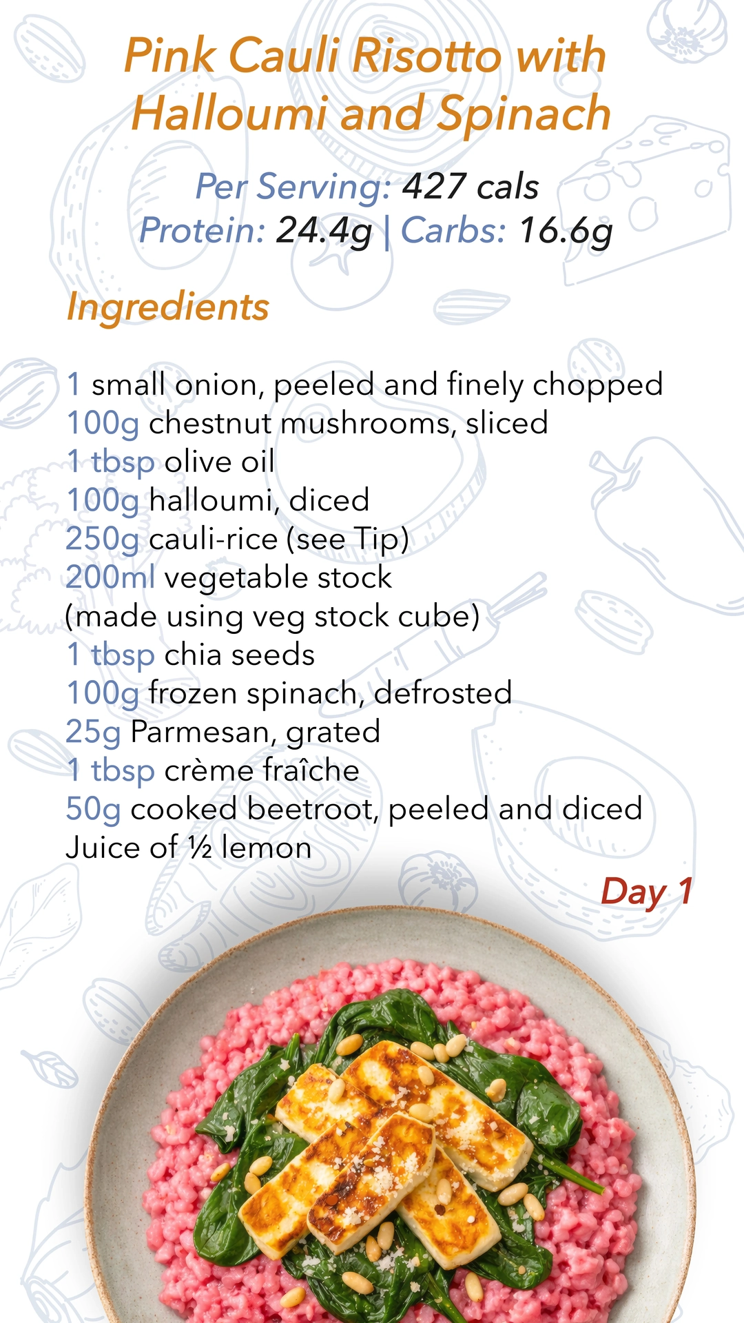 Keto Menu 62
